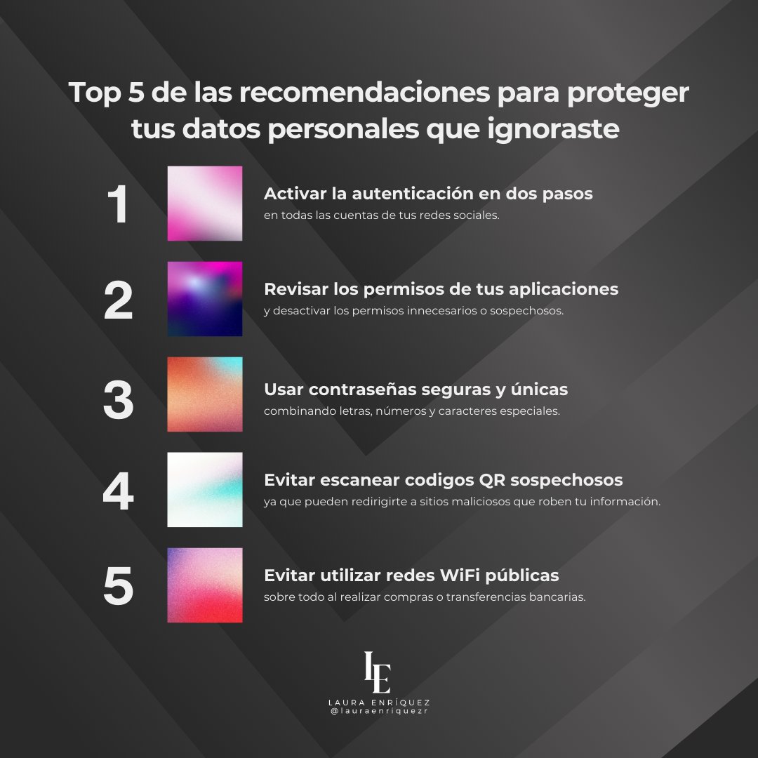¡Protege tus datos personales antes de que alguien más los haga suyos! 
.
.
#SpotifyWrapped #Spotify2024 #MyWrapped