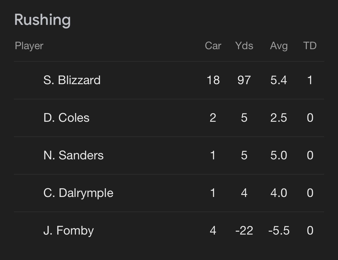 𝕊ℍ𝕀𝕄𝕀ℚ𝕌𝔼 𝔹𝕃𝕀ℤℤ𝔸ℝ𝔻 (@shimique9) on Twitter photo 