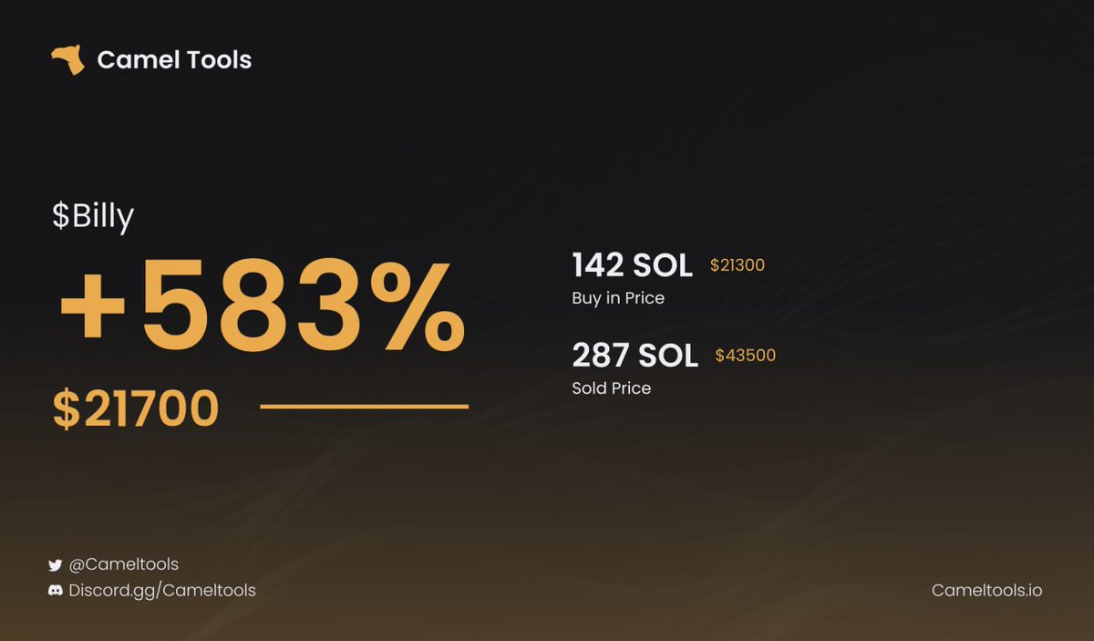 cameltools's tweet photo. Want to track your wins or show off your gains? 💰

Camel Tools brings you the sleekest PNL card to track your trades.

What's been your top memecoin play so far? https://t.co/23zVZNJwq7