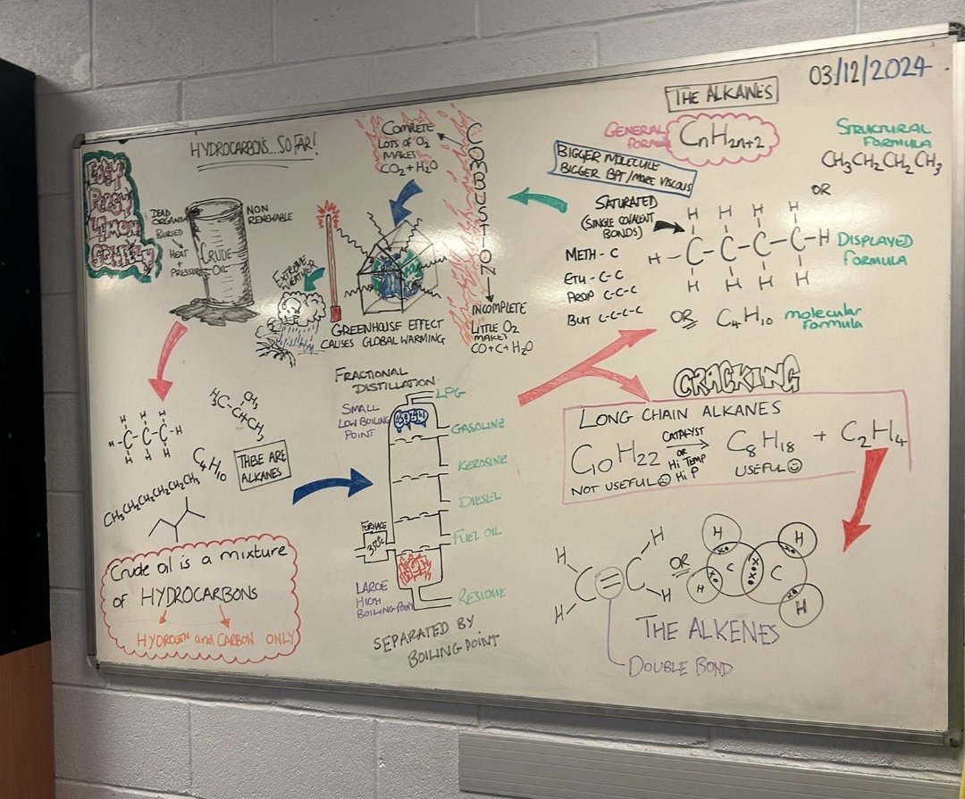 Lexi finished  <a href="/RoundhaySchool/">Roundhay School</a> and said "Mum look what Mr Thompson did for us, I had take a picture for his effort" love how caring she is! Thanks Mr Thompson prepping Lexi for her mocks :