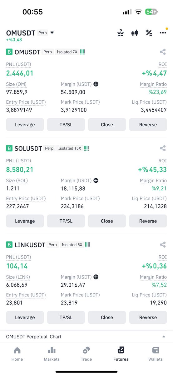 NetMavera tweet picture