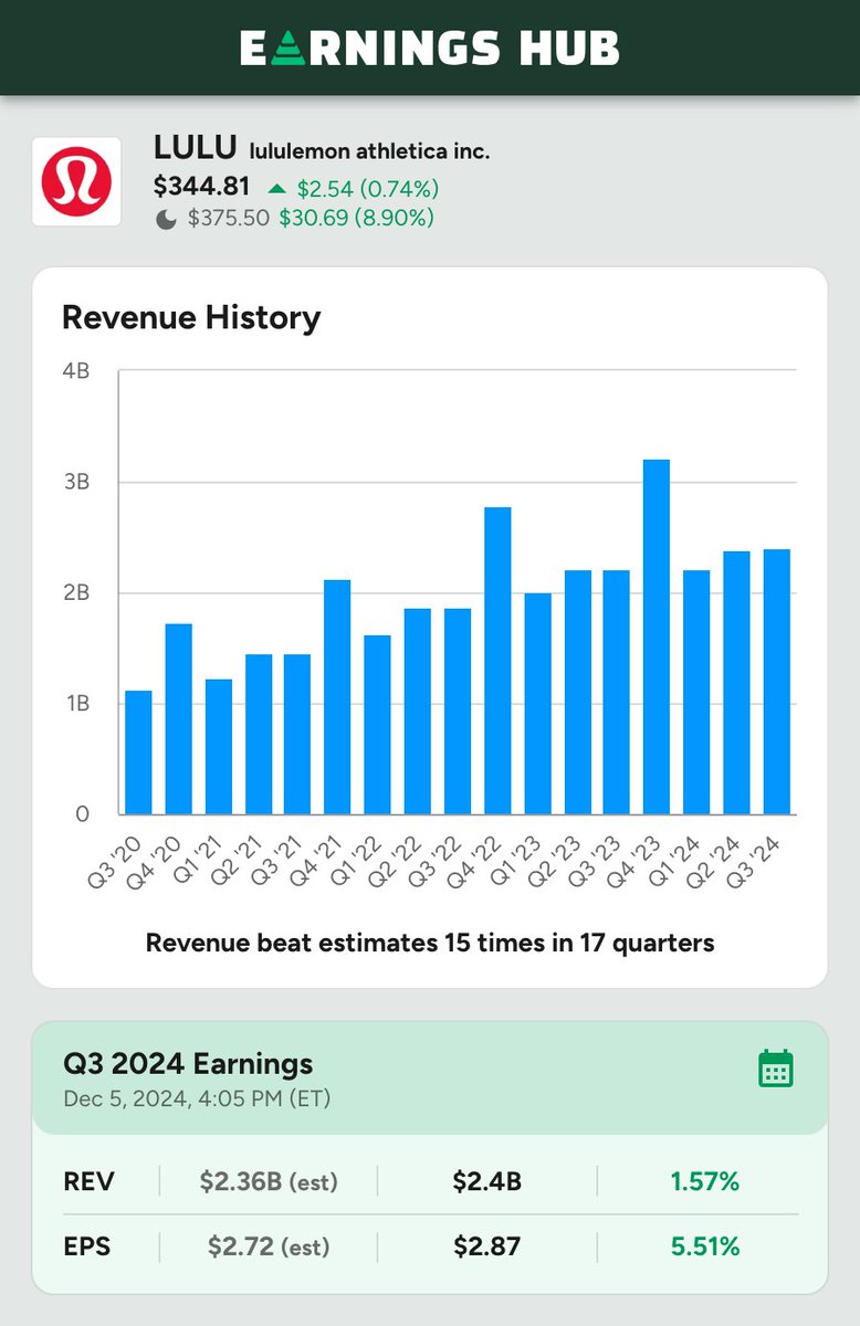 Earnings Hub tweet media