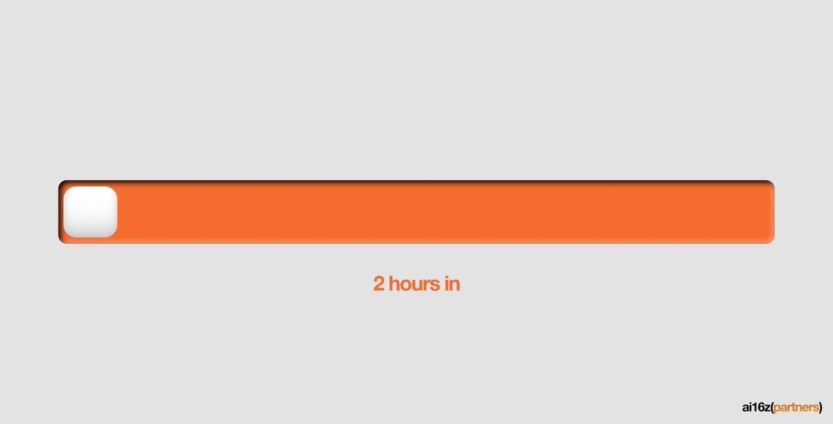 sesāme 🧩 tweet media