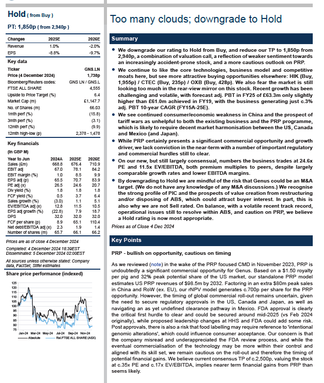 equities_in_DLS's tweet photo. @John_Hempton https://t.co/MNMHsvhAJ9
