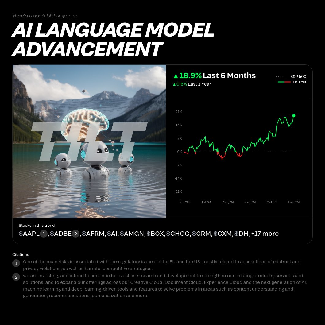 Tilt This tweet media