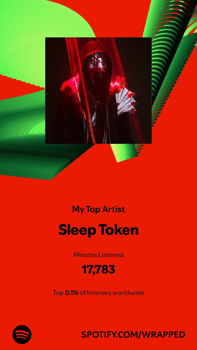 Eggleway's tweet photo. @hausofghxst Uhhhhhh yeah mine is just one band https://t.co/9L5F2Tsk4g