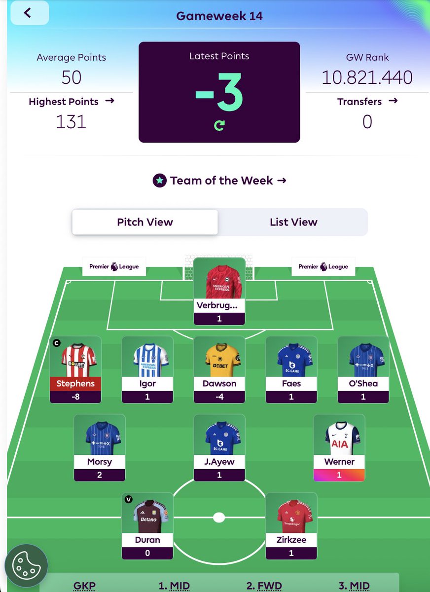 Æsel FC (Simon) tweet media