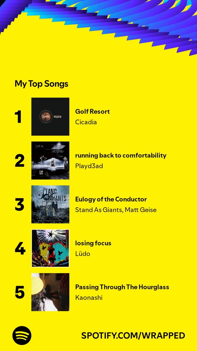 Protoform's tweet image. I played 1,525 songs, and these topped my list. Go find yours, let’s compare. #SpotifyWrapped   open.spotify.com/wrapped/share/…