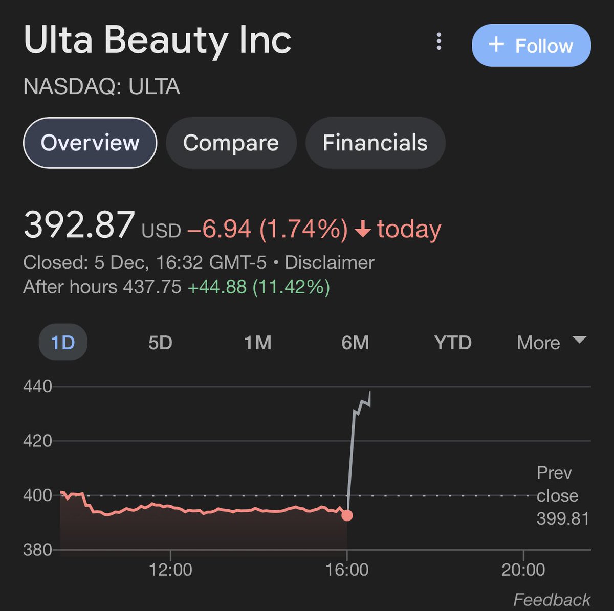 Alex Koh | BuyTrigger tweet media