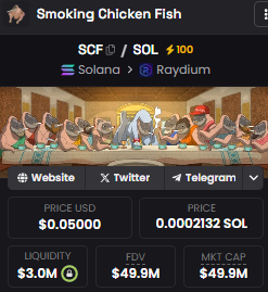 Chr333z's tweet photo. This price will look stupid soon. 

$SCF 🚬🐔🐟 https://t.co/kHxp0m2aYF