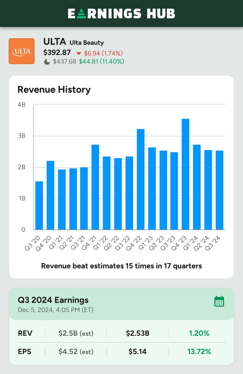 Earnings Hub tweet media