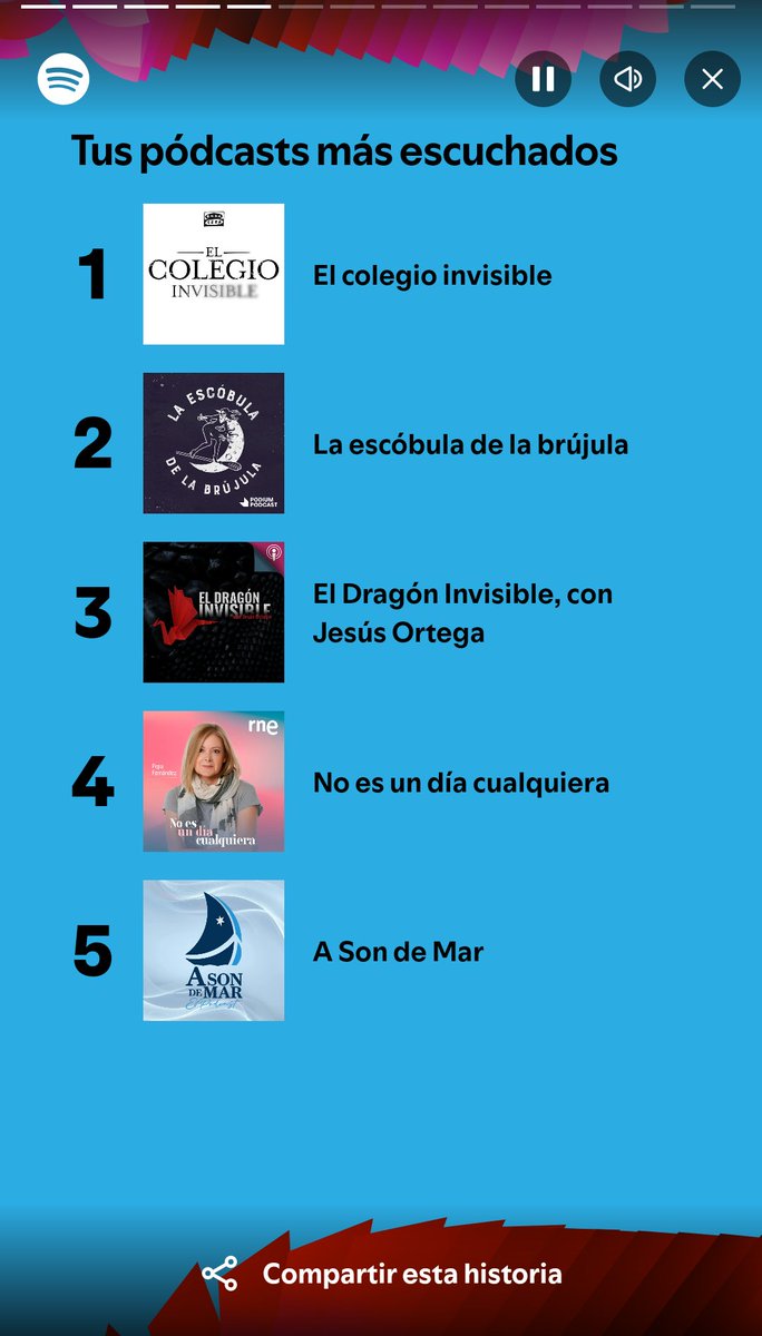 Pues ya está mi #SpotifyWrapped2024 
<a href="/ColeInvisibleOC/">El Colegio Invisible</a> <a href="/LorenzoFBueno/">Lorenzo Fernández Bueno</a> <a href="/Escobuleros/">La Escóbula de la Brújula</a> <a href="/Dragon_Podcast/">El Dragón Invisible</a> <a href="/NEUDC_RNE/">No es un día cualquiera | RNE</a> 
Gracias a todos por un año plagado de fascinantes historias, y a por un año más en la mejor compañía posible!!!