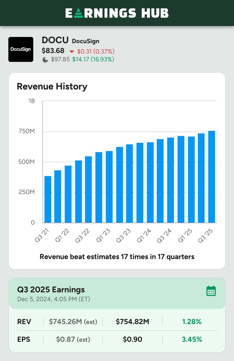 Earnings Hub tweet media