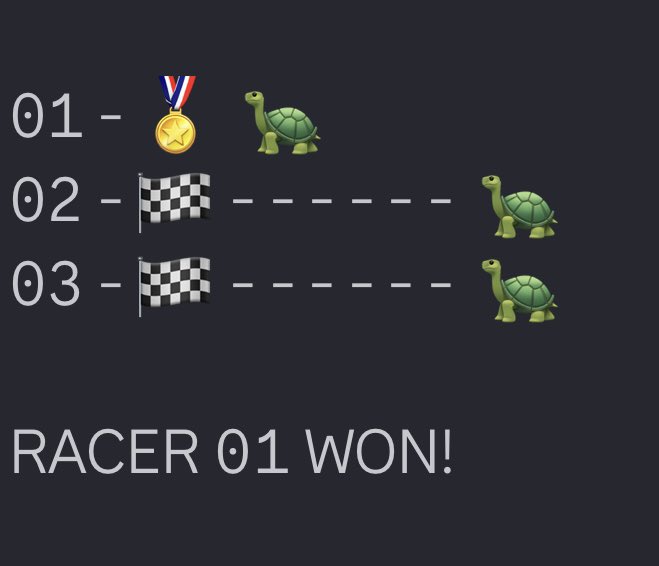 Just won some $USDT in the <a href="/ShibuSocietyNFT/">SHIBU Society</a> Daily Races! 🏆🚀 Holding <a href="/ShibuSocietyNFT/">SHIBU Society</a> pays off in more ways than one. Ready for the next race? Let’s go! 🐕