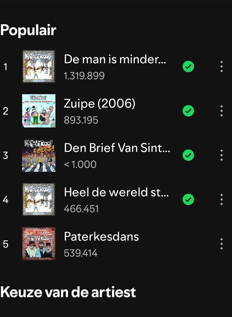 EliDrogeKeli's tweet photo. Ondertussen staat deze te pronken tussen de klassiekers als 'zuipe' en 'de man is minderwaardig' op de spotify van @Katastroof1977, well done @WoutStouwt https://t.co/pynbAN0eVY