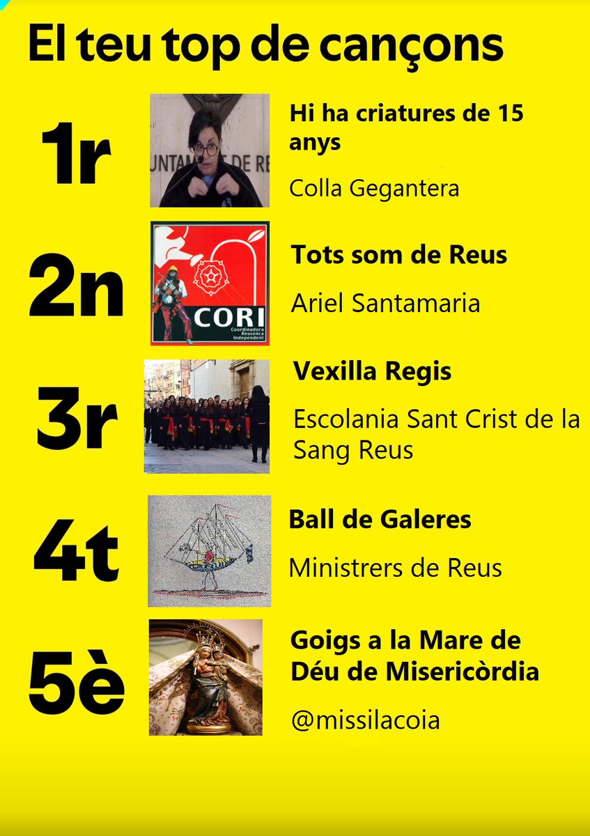 També hai fet això del #Wrapped2024, us deixo lo meu top 5. #Reusencament