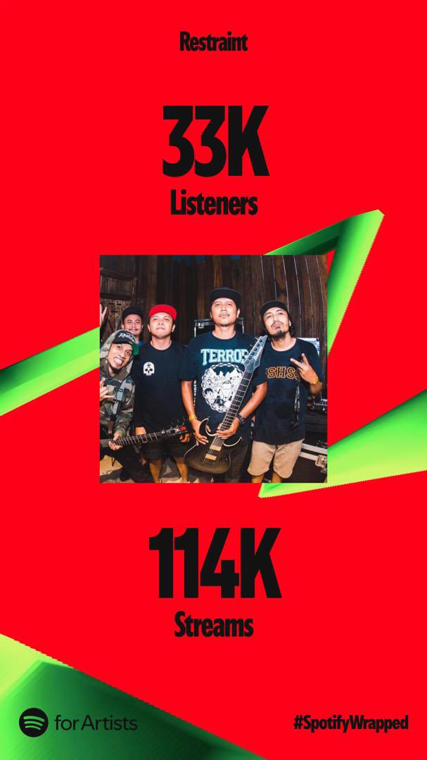 اَلْحَمْدُلِلّه 

Thank you 2024. Thank you 33K who still listen to our music. maafkan kami tak sempat menyajikan yang terbaru but we are really positive something gonna brew by first half of 2025. 

thank you again for your support. we loves you!