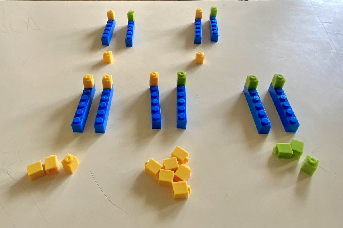 EBiogeo's tweet image. Basándome en "Biotente" de @LluisMontoliu he explicado las leyes de Mendel a mi alumnado de 4º de ESO. Les ha quedado claro clarito...Biología visual y manipulativa.