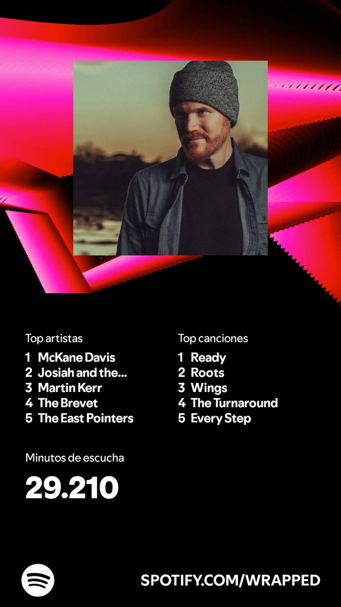 jonathantdp's tweet photo. He escuchado 29.210 minutos en 2024. ¿Y tú? #SpotifyWrapped   https://t.co/ybnnkP4ppG https://t.co/Du2MunsnTO