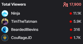 JakeSucky's tweet photo. Twitch now allows streamers to combine their chats and viewership when in a group https://t.co/nhCFGS8GH7