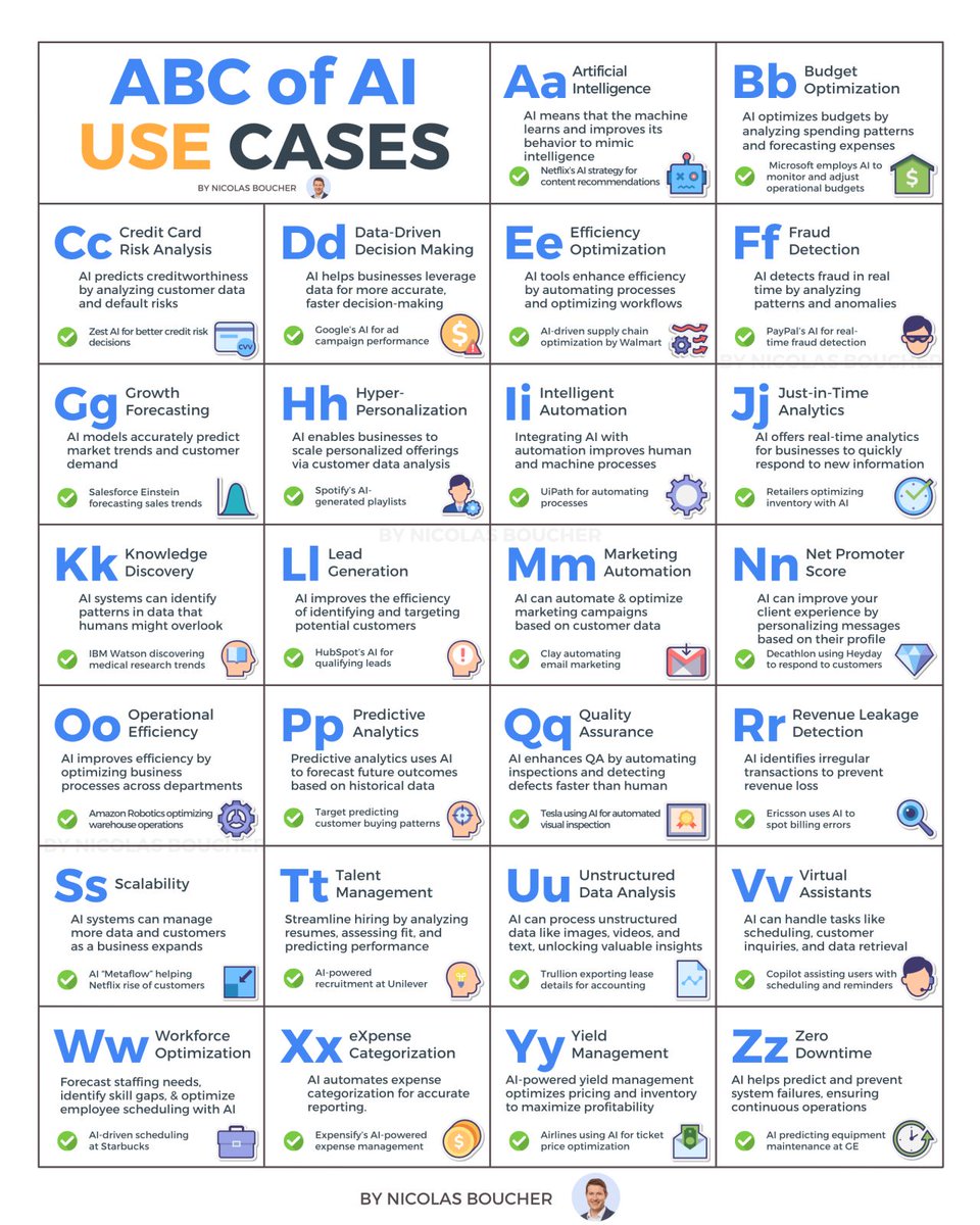 PoPK.com 
#edchat #digitalliteracy #digitallearning #edchat #edtech