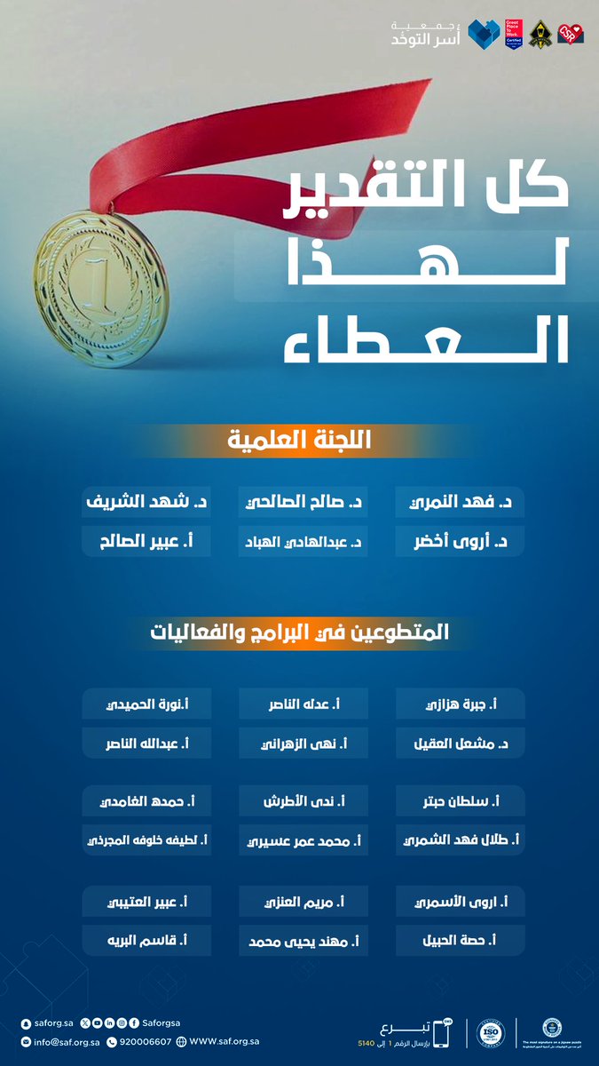 saforgsa's tweet photo. عطاءكم مشكور .. وذا تأثيرٍ بيِّن. 

#جمعية_أسر_التوحد
#اليوم_العالمي_للتطوع https://t.co/tMIFVYxqK0
