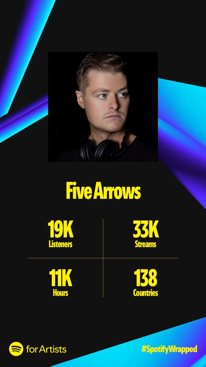 FiveArrowsMusic's tweet photo. A whole lot more music coming in 2025 🙏🏼 https://t.co/jxFGCHCH4T