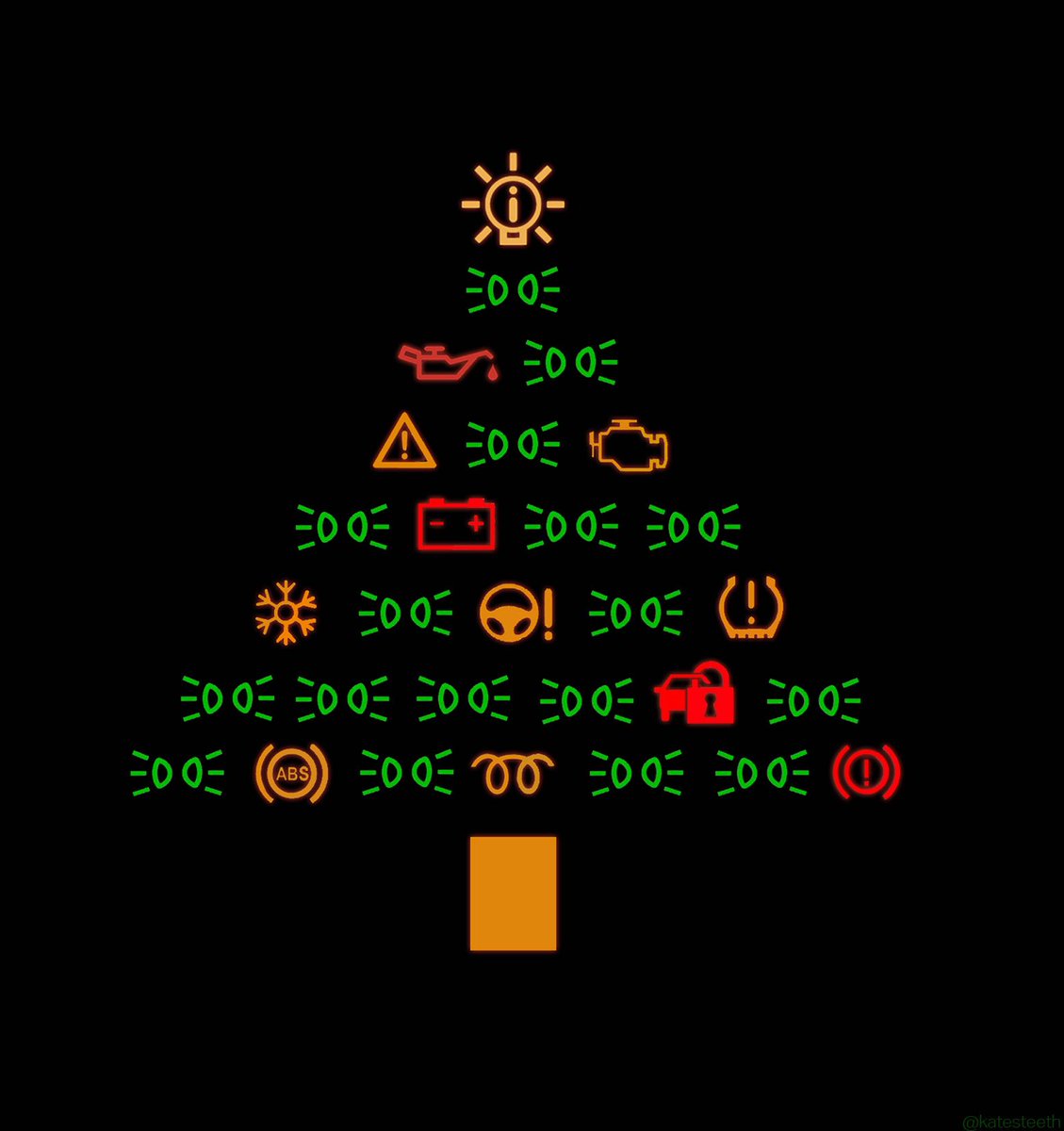 katesteeth's tweet photo. “On the twelve day of Christmas my Ford Ka gave to me twelve warning lights”

#CollectThemAll #FullService #XmasTree 

@OneMinuteBriefs feels like a one min brief ! https://t.co/8blTep14BD