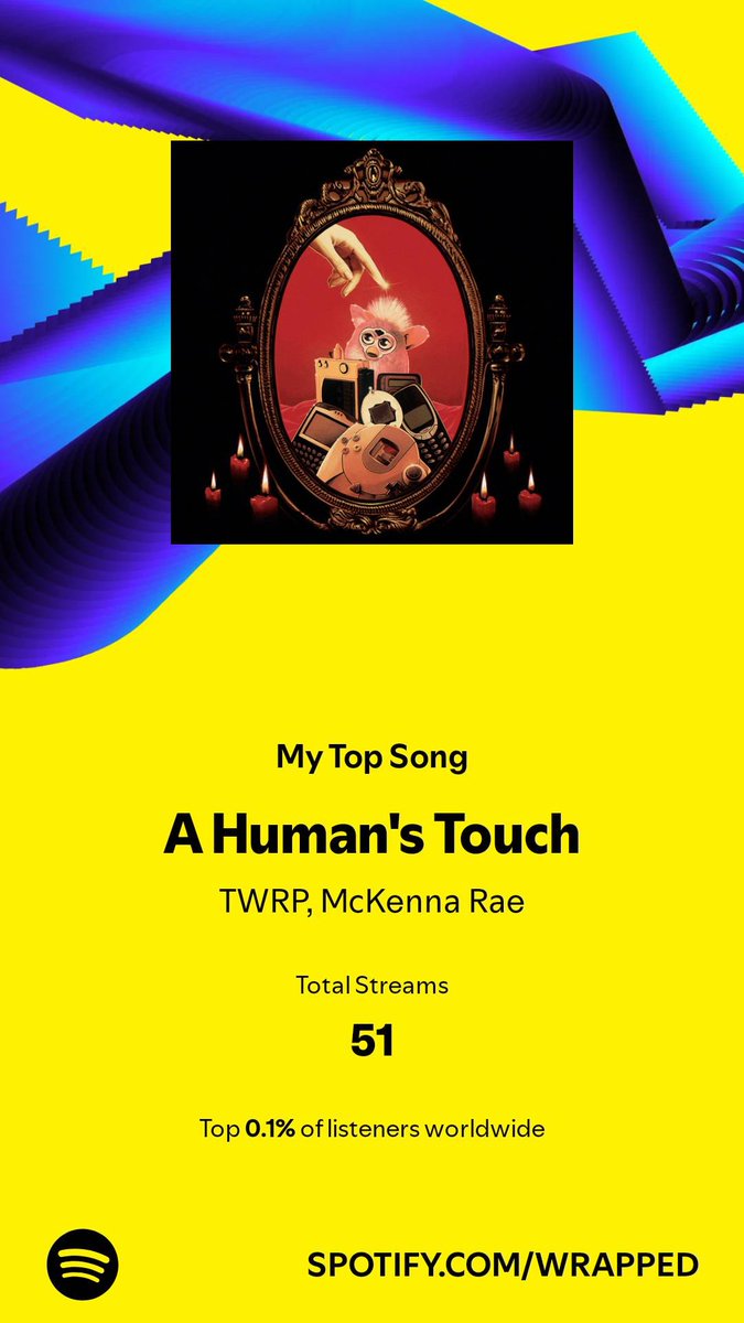 #spotifywrapped #twrp