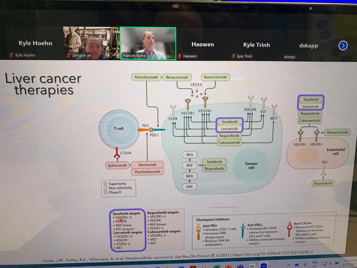 Dr Frances Byrne (@franceslbyrne) on Twitter photo Thank you <a href="/Warburg_Ye/">Jiangbin Ye</a> for inviting me to talk today at #Stanford about my labs recent work on #livercancer #obesity #mitochondrialuncouplers Enjoyed the questions and look forward to catching up one day in person to hear more about your fantastic research! Thank you <a href="/Warburg_Ye/">Jiangbin Ye</a> for inviting me to talk today at #Stanford about my labs recent work on #livercancer #obesity #mitochondrialuncouplers Enjoyed the questions and look forward to catching up one day in person to hear more about your fantastic research!