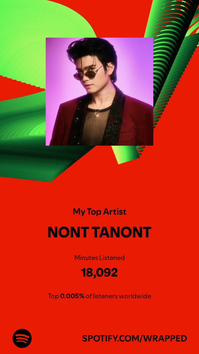 AnnWangMeiYu's tweet photo. ไม่แปลกใจ my #SpotifyWrapped2024 ผลเหมือนเคย เพราะฉันคือ นนท์แฟม 🫶☺️ proud to be #nontfam of #NONTTANONT https://t.co/7RczX7UbYn