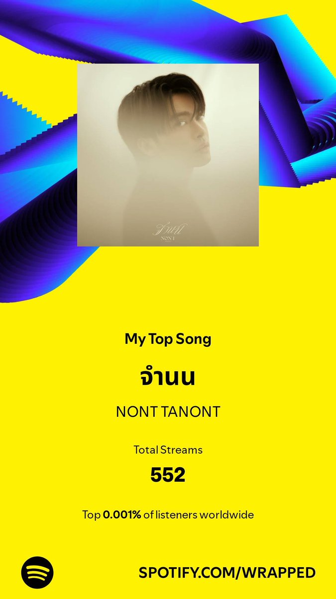 AnnWangMeiYu's tweet photo. ไม่แปลกใจ my #SpotifyWrapped2024 ผลเหมือนเคย เพราะฉันคือ นนท์แฟม 🫶☺️ proud to be #nontfam of #NONTTANONT https://t.co/7RczX7UbYn
