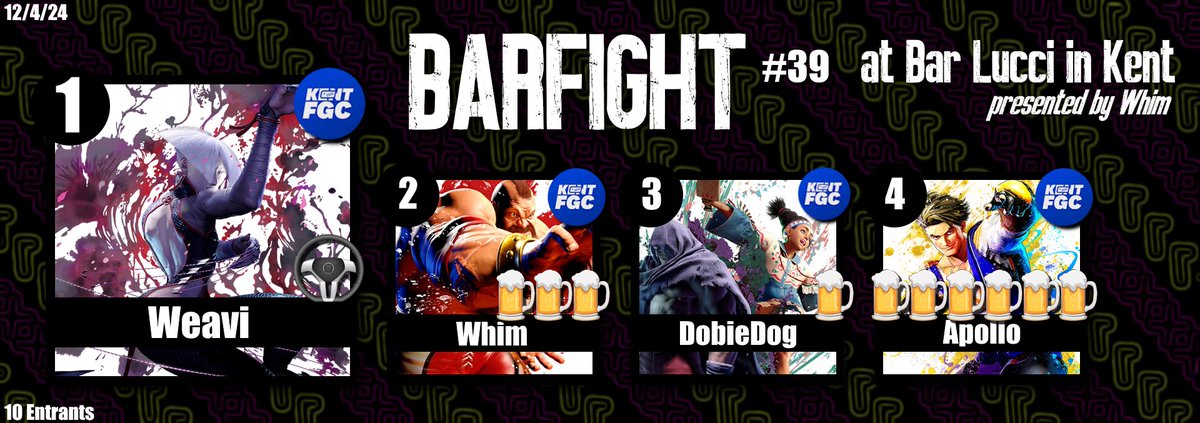 WhimFGC's tweet image. Thanks for coming out to BARFIGHT #39 last night!

Lots of fun and Bar Lucci was in the Christmas Spirit! Next week is Tekken 8 and DBFZ at your favorite bar in Kent, signups in the replies!
Here are you top placers!