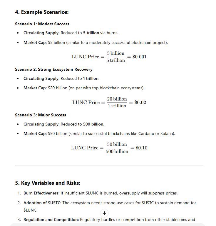 Ajtonyothin's tweet image. ChatGPT answers questions
🎊 If $USTC is able to successfully RePeg, how much will $LUNC cost?