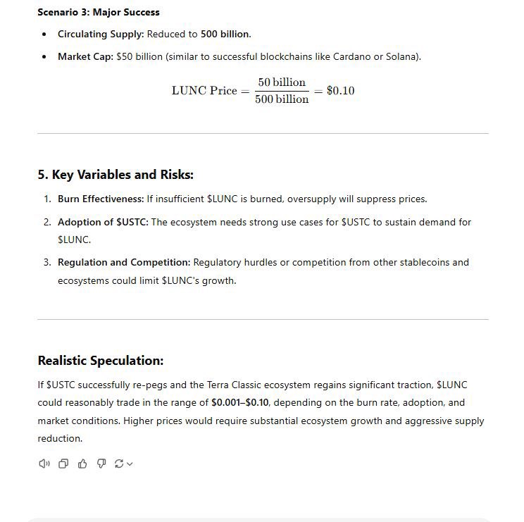 Ajtonyothin's tweet image. ChatGPT answers questions
🎊 If $USTC is able to successfully RePeg, how much will $LUNC cost?