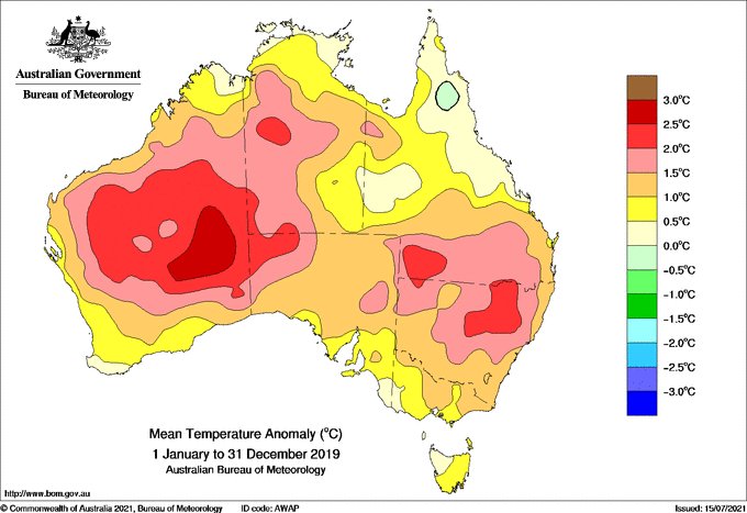 Joelle Gergis tweet media