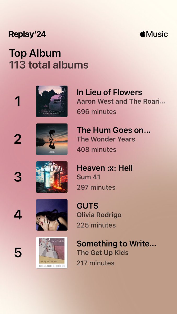 jonluton's tweet image. This year I’ve mainly been listening to: