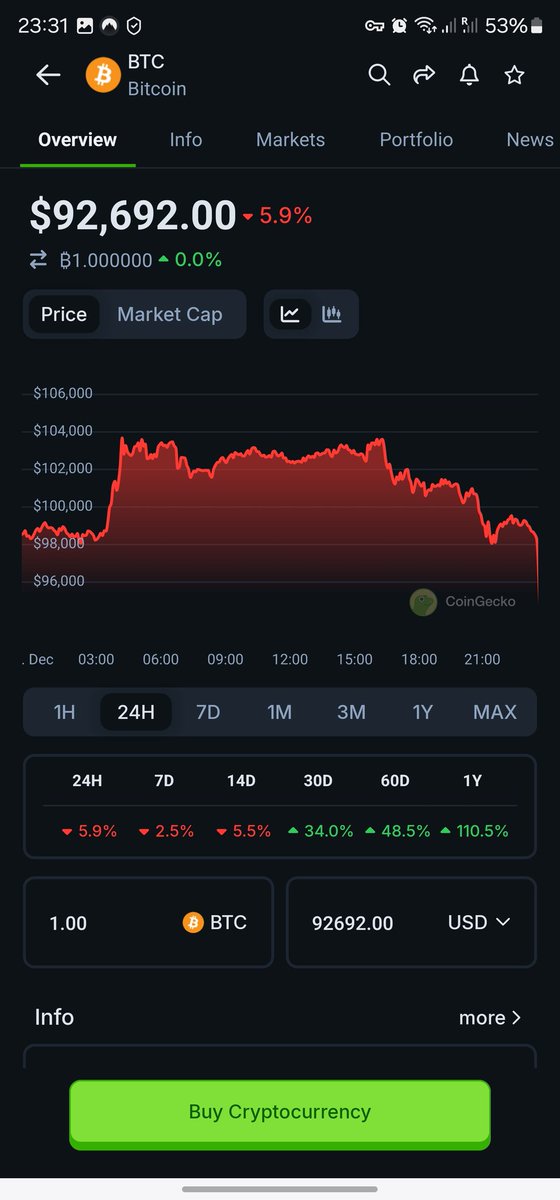 W sumie <a href="/PhilKonieczny/">Phil Konieczny</a> mógłbyś powiedzieć "a nie mówiłem "😅✌️Pozdro i dzięki wielkie 💪
