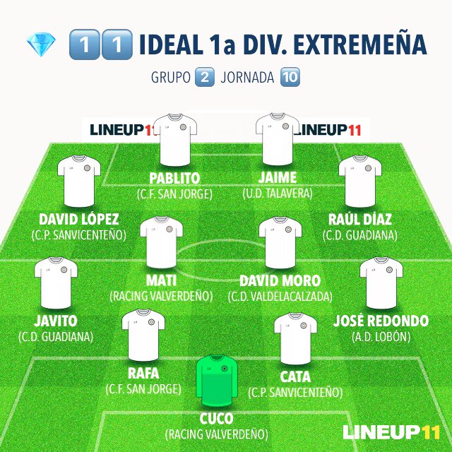 HA VUELTO ‼️🤪🔝✍🏻⭐️

💎 1️⃣1️⃣  IDEAL de la <a href="/pysextremena/">Primera y Segunda División Extremeña</a> 

Grupo  2️⃣

📈  Jornada  🔟

⭐️  <a href="/Cpsanvi/">C.P. Sanvicenteño</a> 

<a href="/RacingValverde/">Racing Valverdeño</a> <a href="/ADLobon/">𝐀𝐃 𝐋𝐨𝐛𝐨́𝐧</a> <a href="/cfsanjorge/">CF San Jorge</a> <a href="/CDValdelacalzad/">CD VALDELACALZADA</a> <a href="/UDTalaveraReal/">UDTalavera</a>