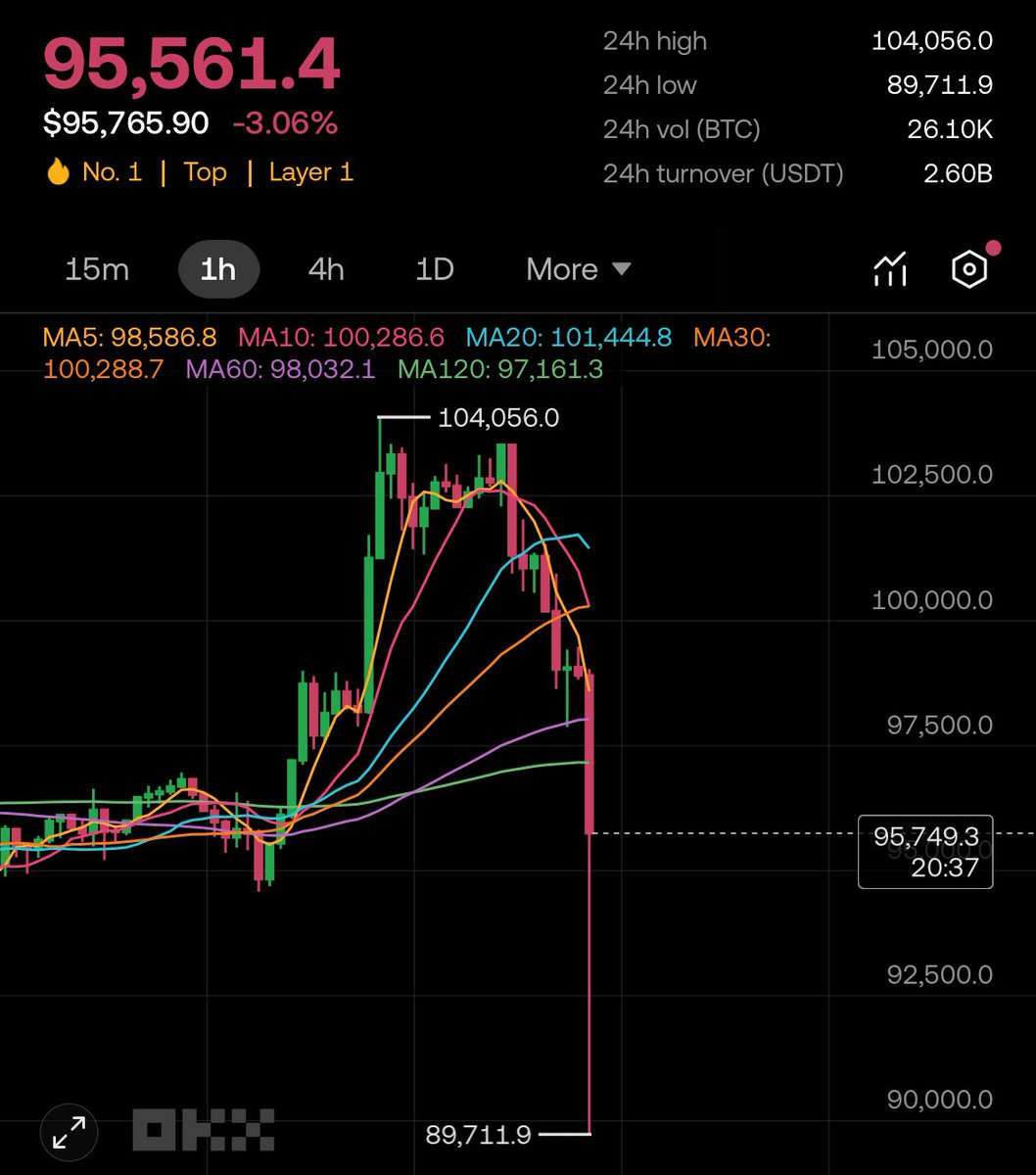 Mining Chamber tweet media