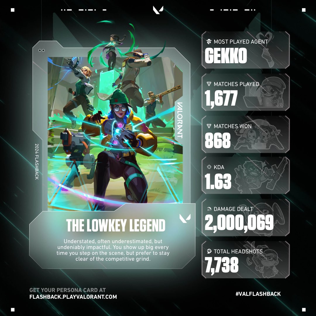 Night_SkyVT's tweet photo. I’m the lowkey legend sounds pretty cool 😁 
@VALORANT  #gekkomain https://t.co/V4a9MmYcfT