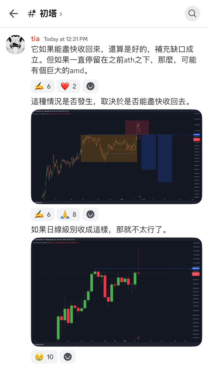 提阿非羅TiaBTC tweet media