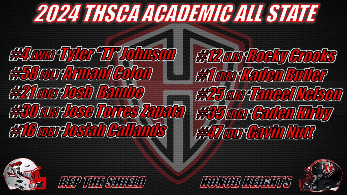 Academics #1… STUDENT Athletes!

Congrats to our 10 Seniors who earned <a href="/THSCAcoaches/">THSCA</a> All State Academic Honors! Proud of you ALL!

#RepTheShield 🛡️ #HonorHeights ⚔️
<a href="/KilleenISD_/">KISD Sports</a> @AthleticsKISD