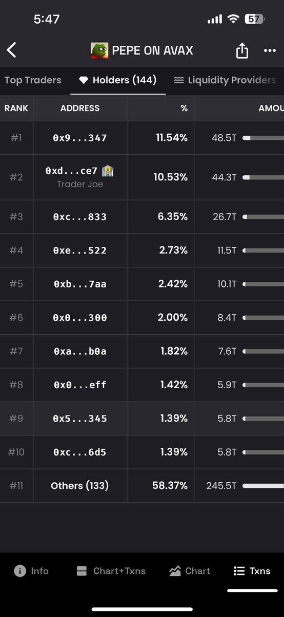 $PEPE 0x9393 🐸🔺 tweet media