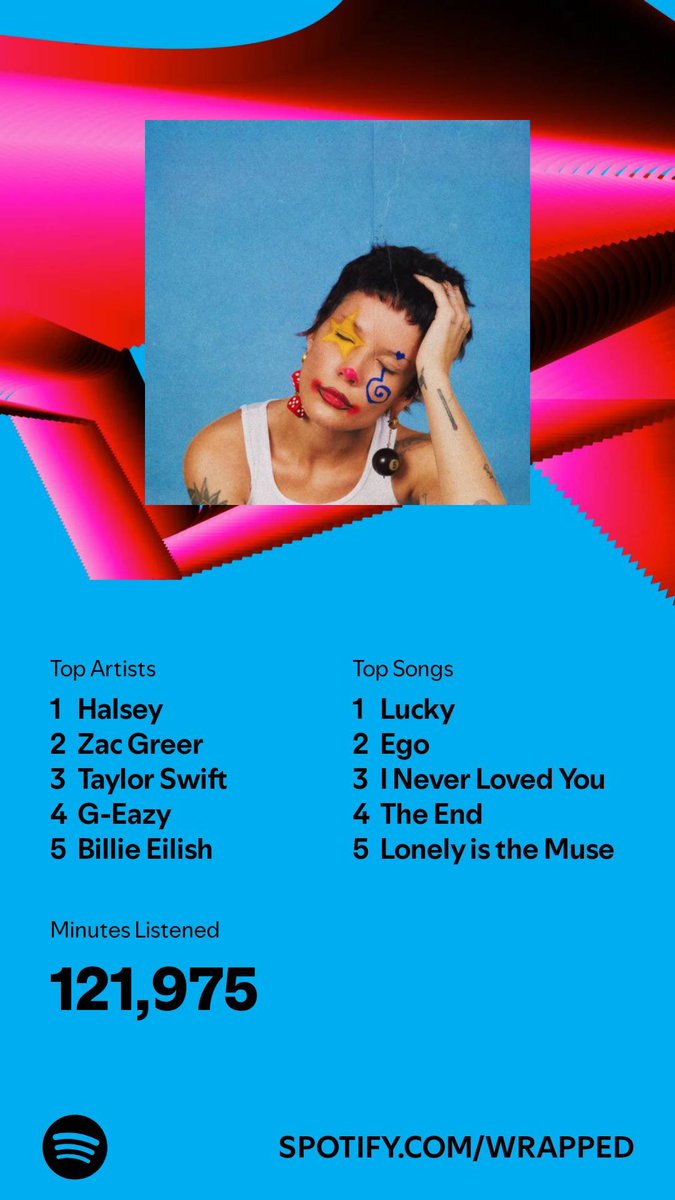 sagemclane's tweet photo. @cynthiaruth95 lucky came out the day after my breakup… i got a notif from airbuds that it played 713 times in a row. i will not accept judgement at this time… https://t.co/mrZto6j7TG