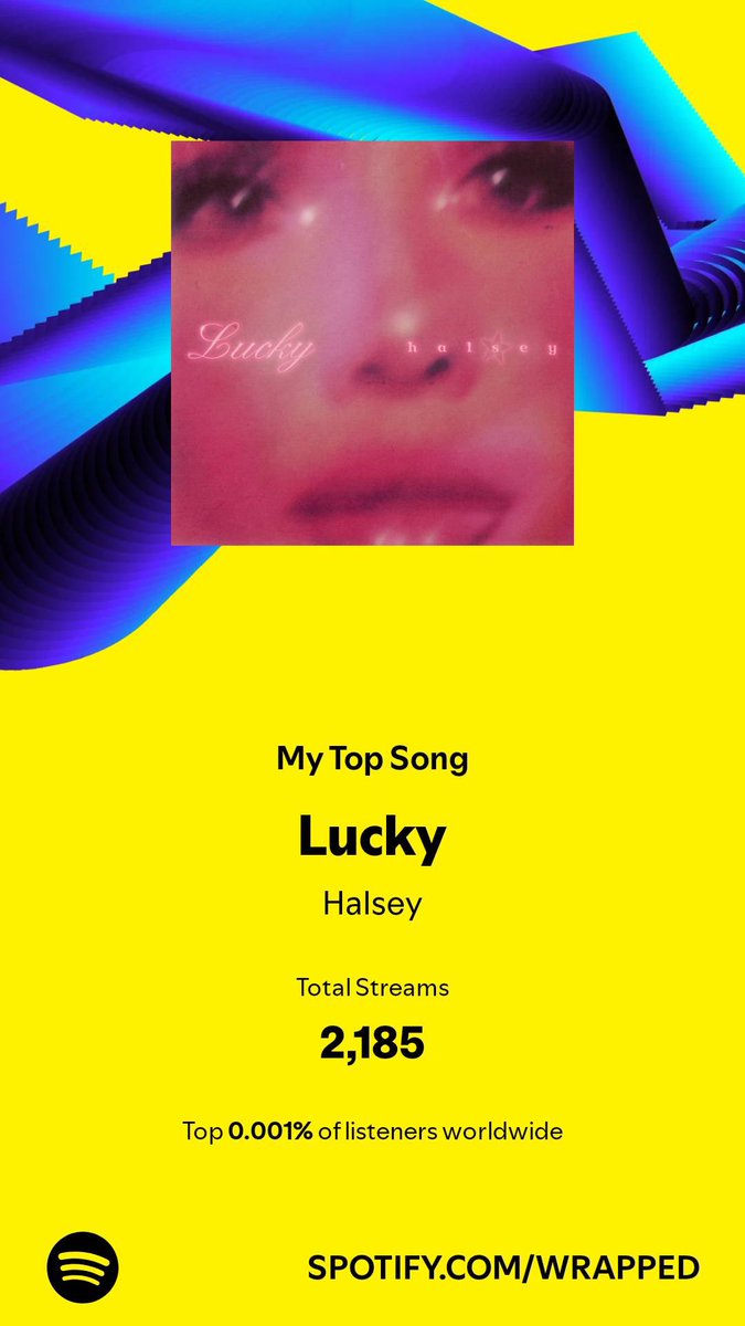 sagemclane's tweet photo. @cynthiaruth95 lucky came out the day after my breakup… i got a notif from airbuds that it played 713 times in a row. i will not accept judgement at this time… https://t.co/mrZto6j7TG