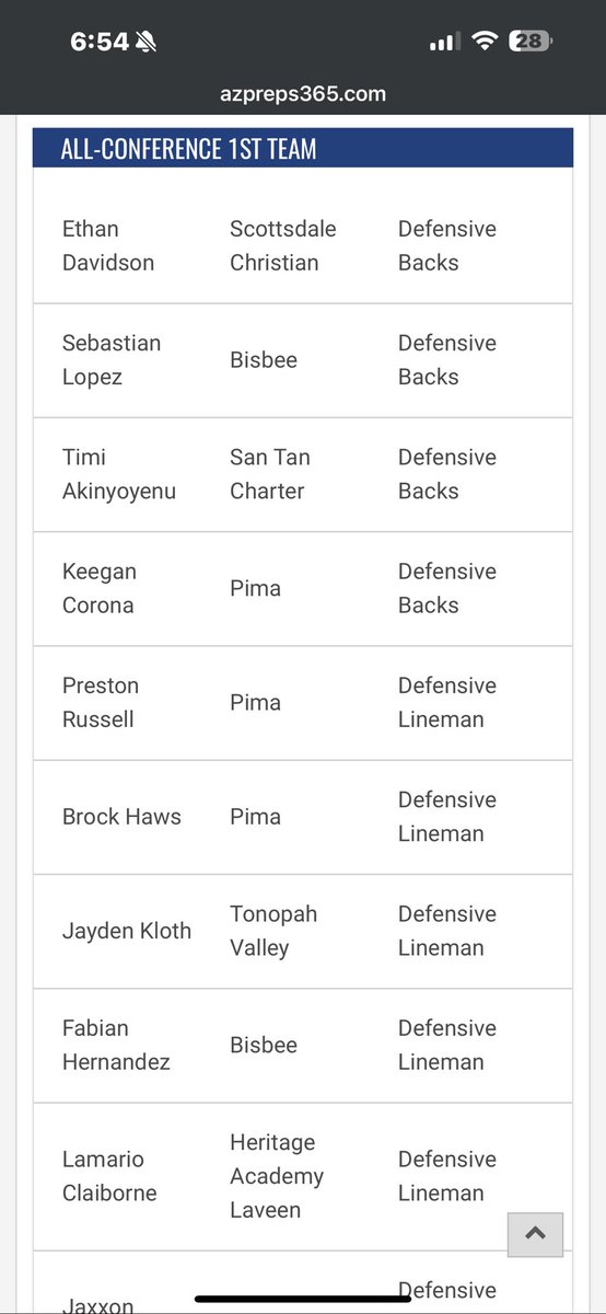 La’Mario Claiborne tweet media