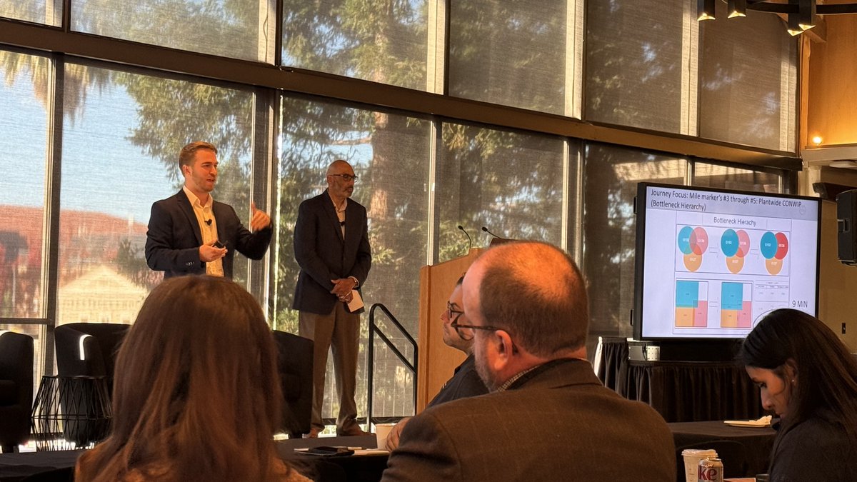 At the 11th Annual #PPISymposium, Pedro A. Franco and Wesley Glenn from T.D. Williamson showcased the Application of #OperationsScience in dynamic high-mix, low-volume production environments. #futureofconstruction #projectproductionmanagement