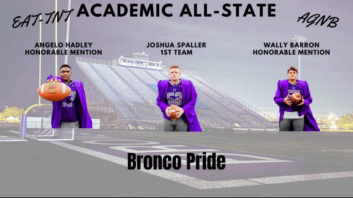 Congrats to these student athletes who got the job done on the field and in the classroom.
#AllGasNoBrakes
#EATTNT