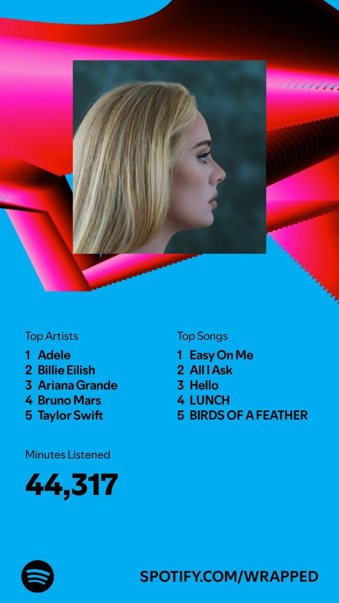 ayeitzaura's tweet image. Y'all can have it. I got good taste that's all